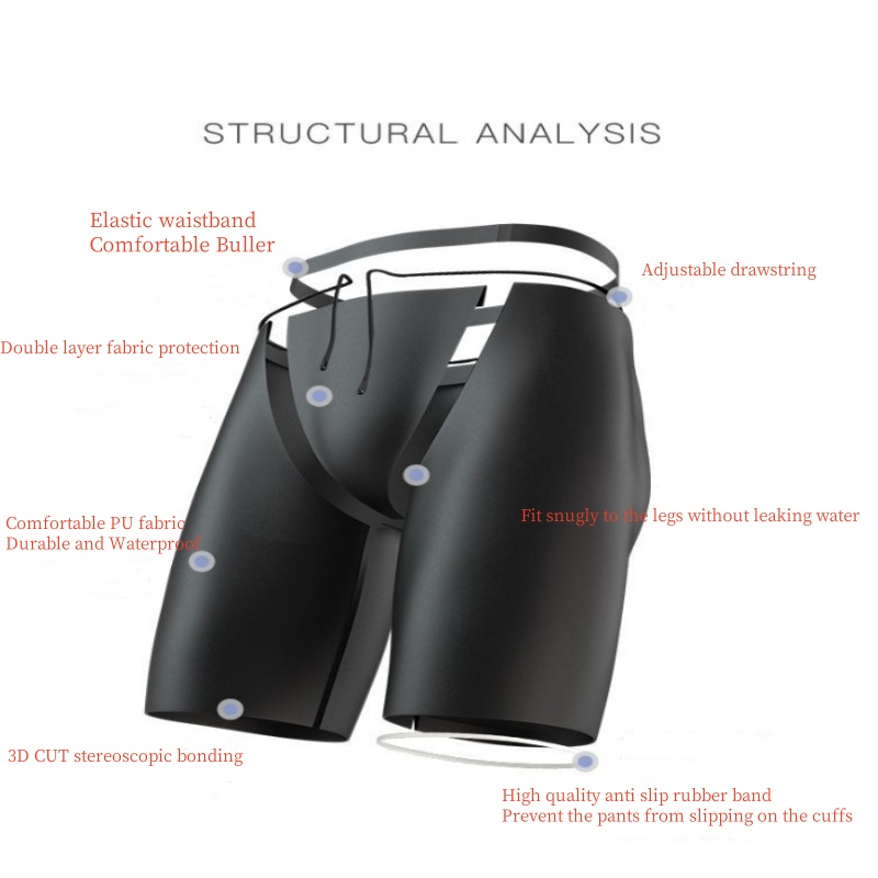 Pouch Boxer Pouch - Erkek Boxer Şort Silikon PU Tek